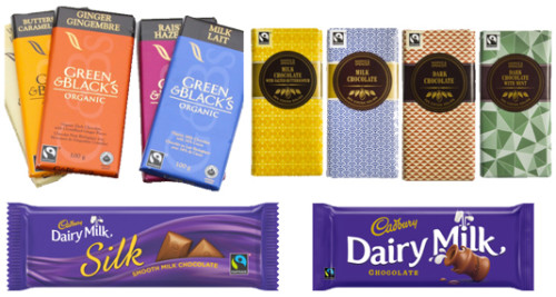 Fairtrade-gesertifiseerde sjokolade in Suid-Afrika