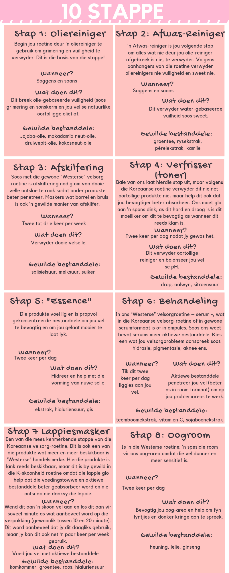 Alles wat jy moet weet oor K-skoonheid (K-Beauty)